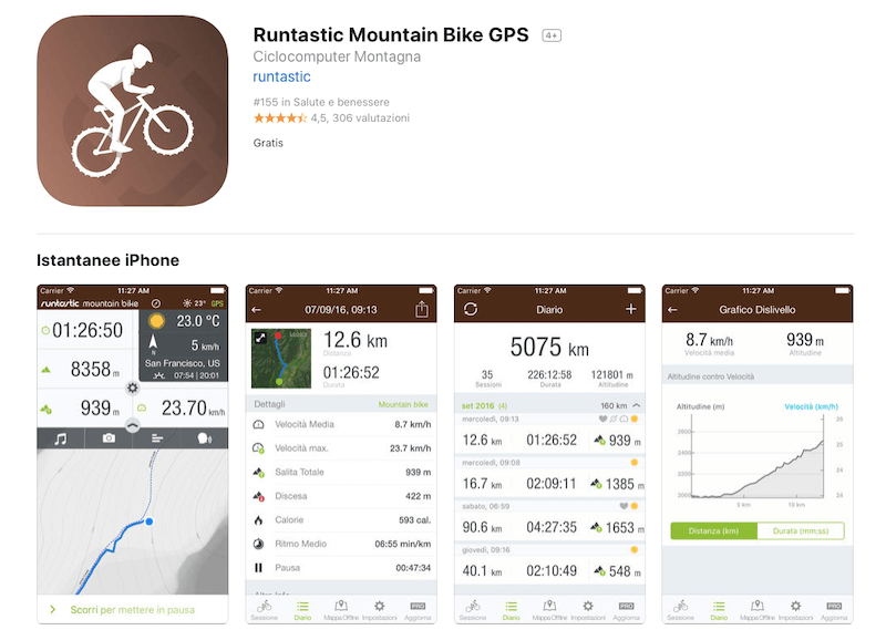 Runtastic APP per andare in bicicletta